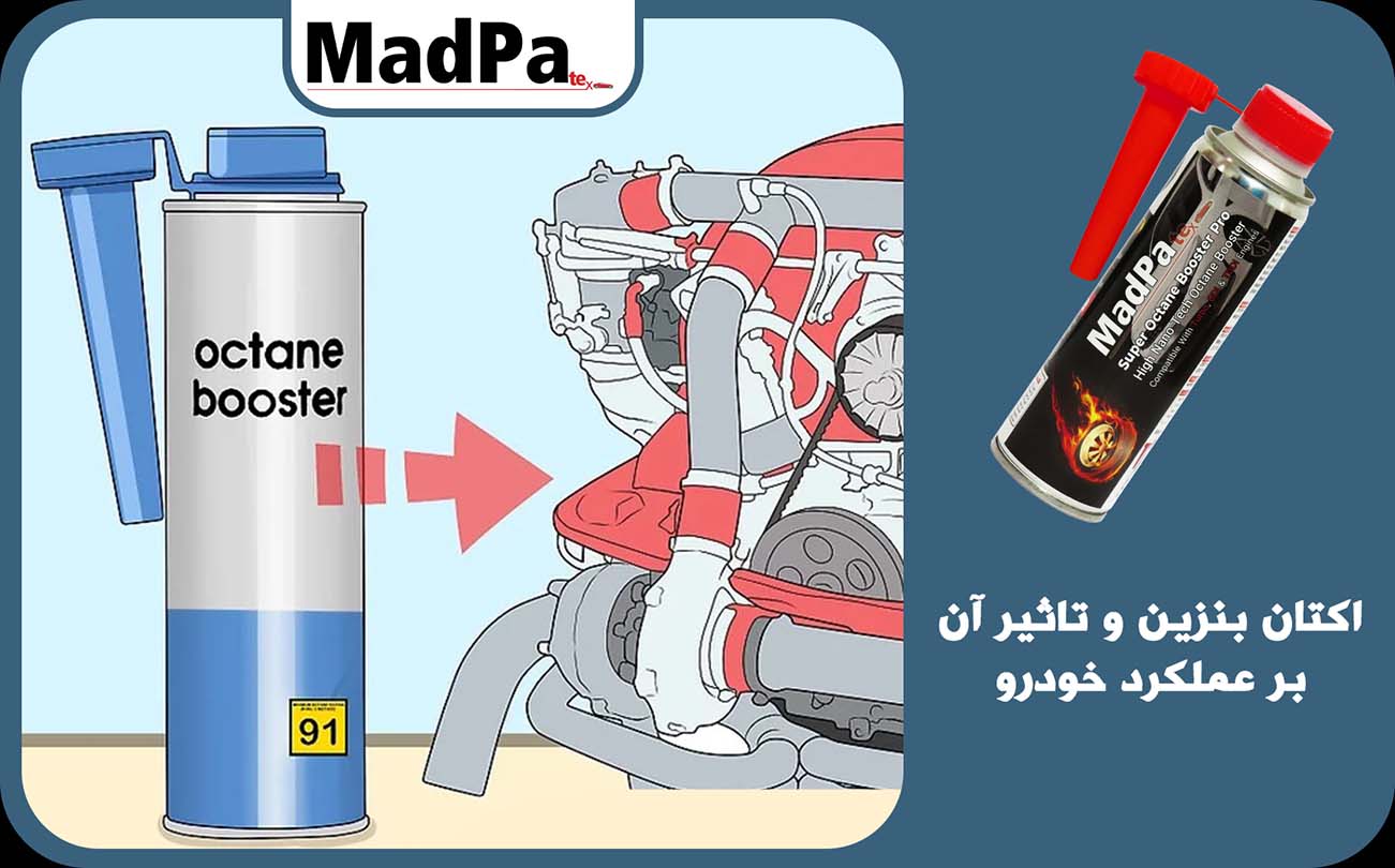 مکمل بنزین سوپر اکتان بوستر مدپا با بهبود عدد اکتان بنزین، فرآیند احتراق را کامل‌تر و پایدارتر می‌سازد. 