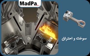  سوخت و احتراق