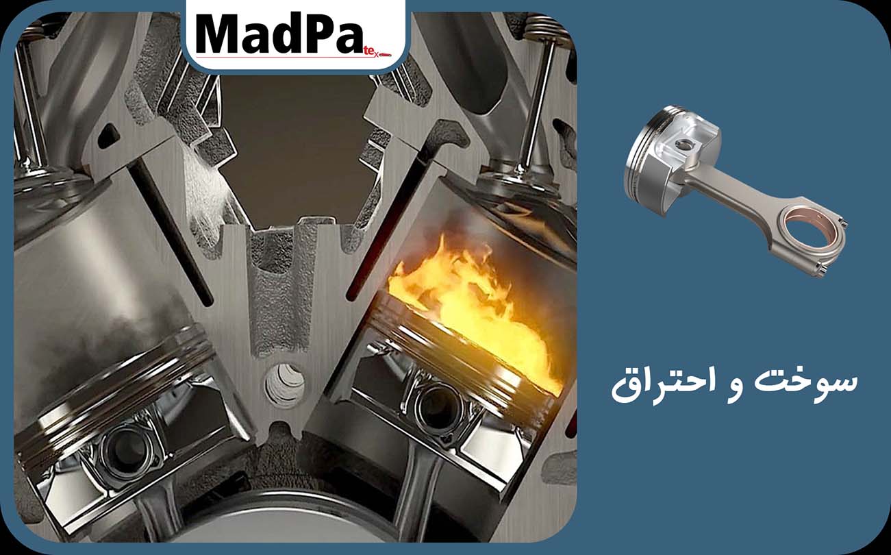  سوخت و احتراق