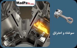  سوخت و احتراق