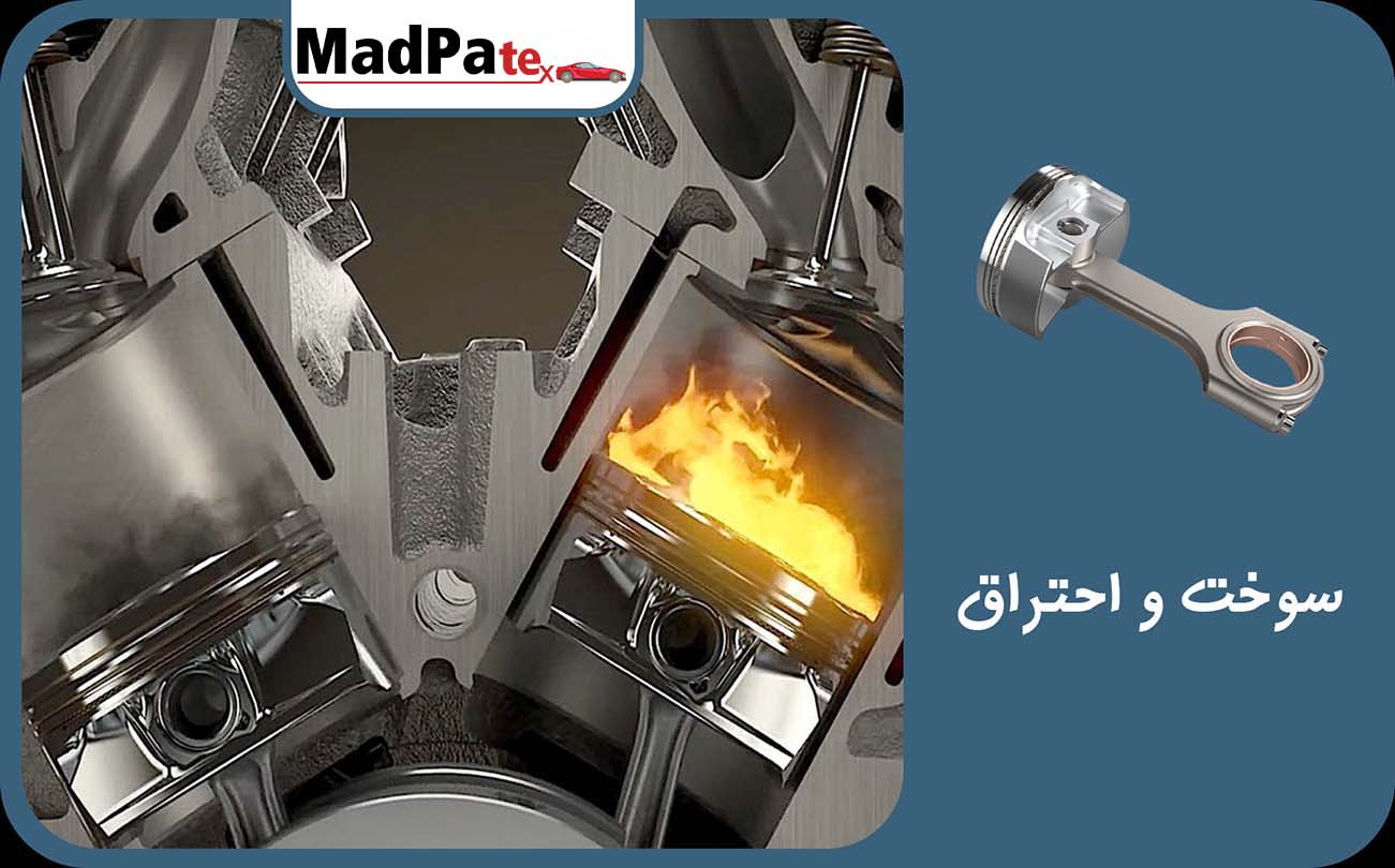  سوخت و احتراق