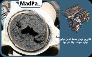  فناوری نوین جذب کربن برای تولید سوخت پاک از هوا